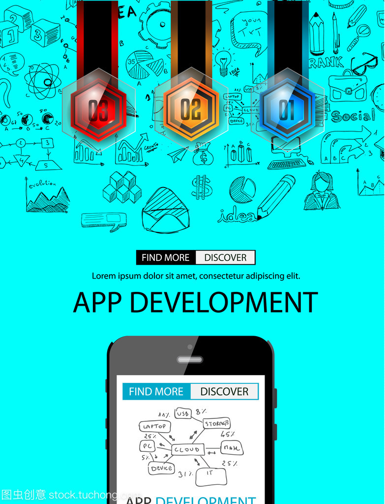 應(yīng)用程序開(kāi)發(fā)的Infographic 軟件設(shè)計(jì)與開(kāi)發(fā)核心流程可視化指南